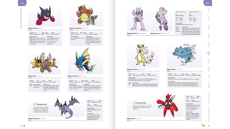 Pokémon™ Deluxe Character Guide - Nintendo Official Site